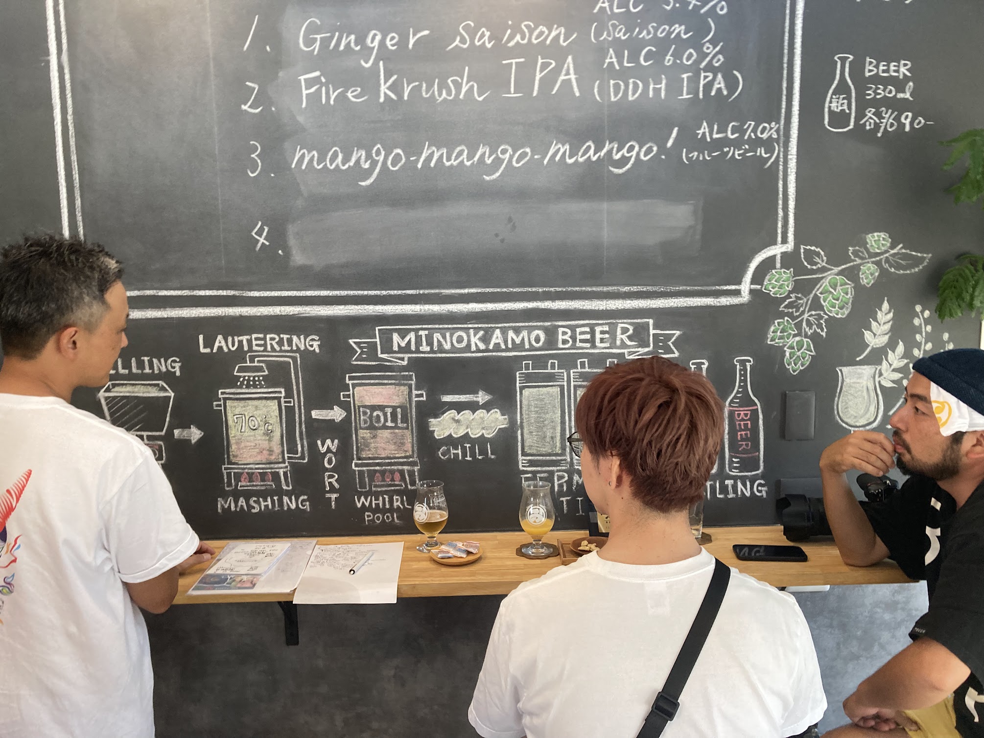 美濃加茂ビール